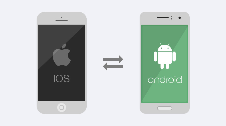 Мобильные приложения под iOS - Android